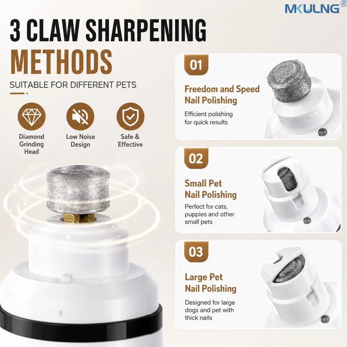 Pet Nail Grinder with LED Light and LCD Display, 3-Speed Silent Diamond Drill, 1200Mah USB-C Rechargeable, Suitable for Dogs and Cats